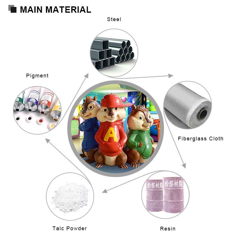 1STATUEMAIN MATERIAL(001)