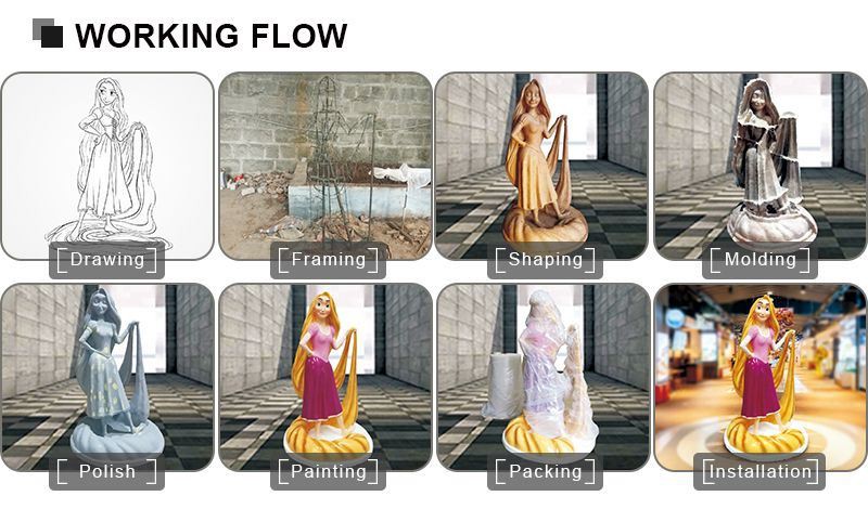 21STATUEWORKING FLOW(001)